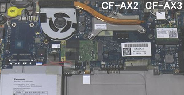 CF-AX2のCPUファン、CF-AX3のCPUファン