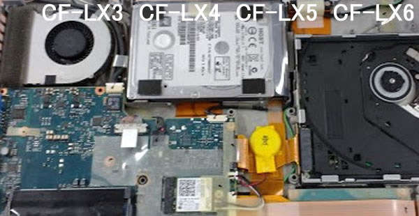 CF-LX3のCPUファン、CF-LX4のCPUファン、CF-LX5のCPUファン、CF-LX6のCPUファン