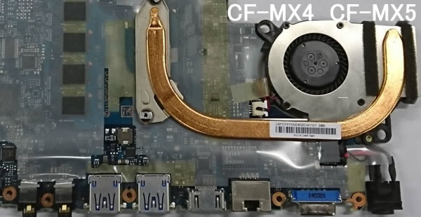 CF-MX4のCPUファン、CF-MX5のCPUファン