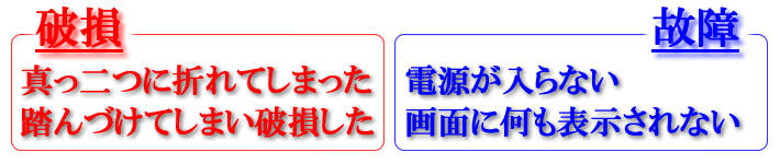 携帯電話データ復旧