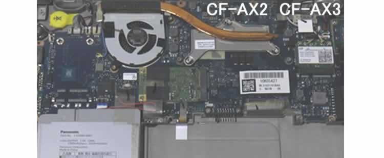 CF-AX2のCPUファン、CF-AX3のCPUファン