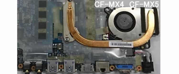 CF-MX4のCPUファン、CF-MX5のCPUファン