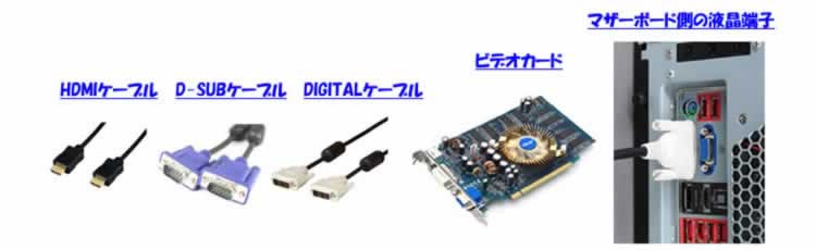 デスクトップパソコンモニターケーブル端子
