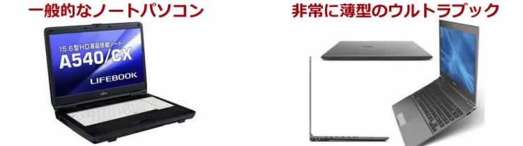 LED液晶を採用しているノートパソコン